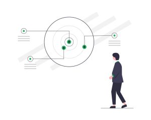 website-conversiedoelen