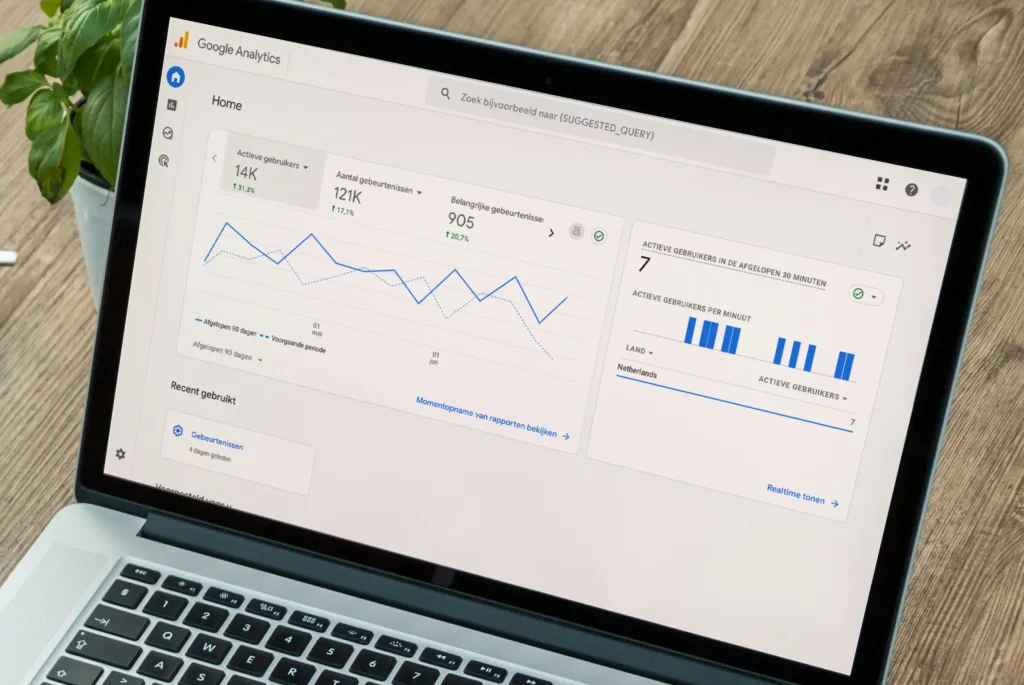 Google Analytics